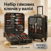 creative_1772916771_385.png Набір інструментів Rainberg RB-001 з 399 предметів