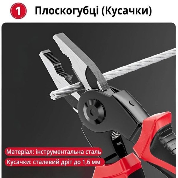 payuvuyvavyf.jpg Багатофункціональний набір швидкозмінних інструментів 5 в 1 (плоскогубці, зачищення ізоляції, щипці обтискні)