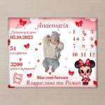 Плед 3D з метрикою Календар для дівчинки 32788 80х100 см