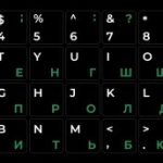 Наклейка на клавіатуру Українська/Англійська/Російська XoKo XK-KB-STCK-MD 68 клавіш