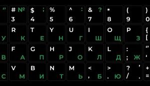 Наклейка на клавіатуру Українська/Англійська/Російська XoKo XK-KB-STCK-MD 68 клавіш Наклейка на клавіатуру Українська/Англійська/Російська XoKo XK-KB-STCK-MD 68 клавіш