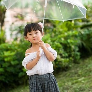 Парасолька дитяча складана WK mini Umbrella WT-U06-transparent прозора Парасолька дитяча складана WK mini Umbrella WT-U06-transparent прозора
