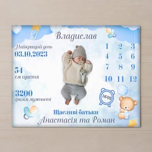 Плед з метрикою 3D Метрика для хлопчика Календар для хлопчика 32787 80х100 см Плед з метрикою 3D Метрика для хлопчика Календар для хлопчика 32787 80х100 см