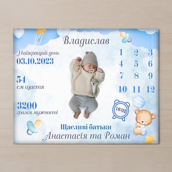 Плед з метрикою 3D Метрика для хлопчика Календар для хлопчика 32787 80х100 см Плед з метрикою 3D Метрика для хлопчика Календар для хлопчика 32787 80х100 см
